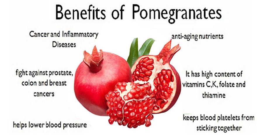 Pomegranate Powder Benifits Pomegranate Powder Benifits